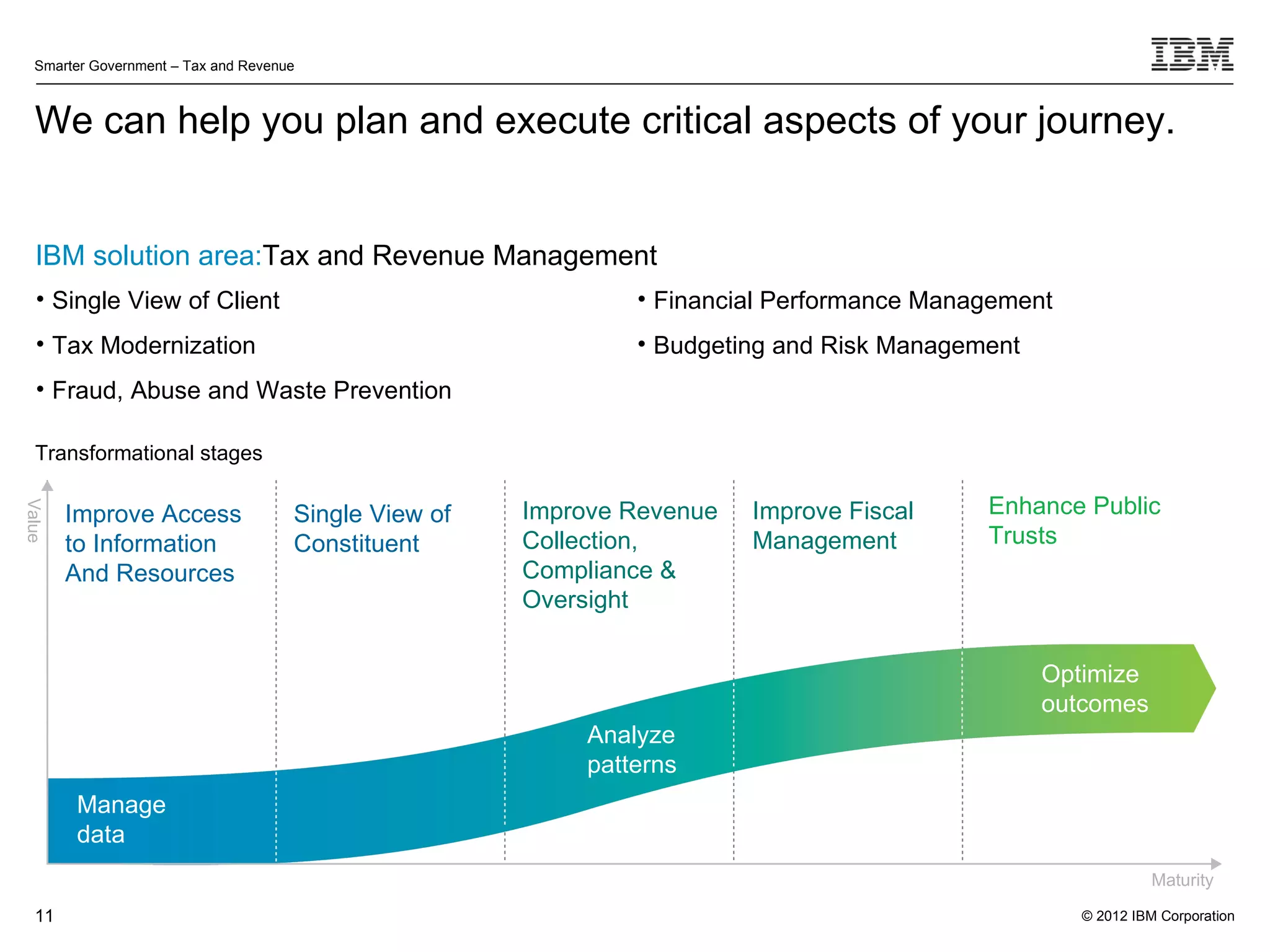 Smarter Government – Tax and Revenue



  We can help you plan and execute critical aspects of your journey.


  IBM solution area:Tax and Revenue Management
  • Single View of Client                                     • Financial Performance Management
  • Tax Modernization                                         • Budgeting and Risk Management
  • Fraud, Abuse and Waste Prevention

  Transformational stages

                                                      Improve Revenue   Improve Fiscal    Enhance Public
Value




        Improve Access               Single View of
        to Information               Constituent      Collection,       Management        Trusts
        And Resources                                 Compliance &
                                                      Oversight


                                                                                                Optimize
                                                                                                outcomes
                                                          Analyze
                                                          patterns
        Manage
        data
                                                                                                            Maturity

  11                                                                                               © 2012 IBM Corporation
 