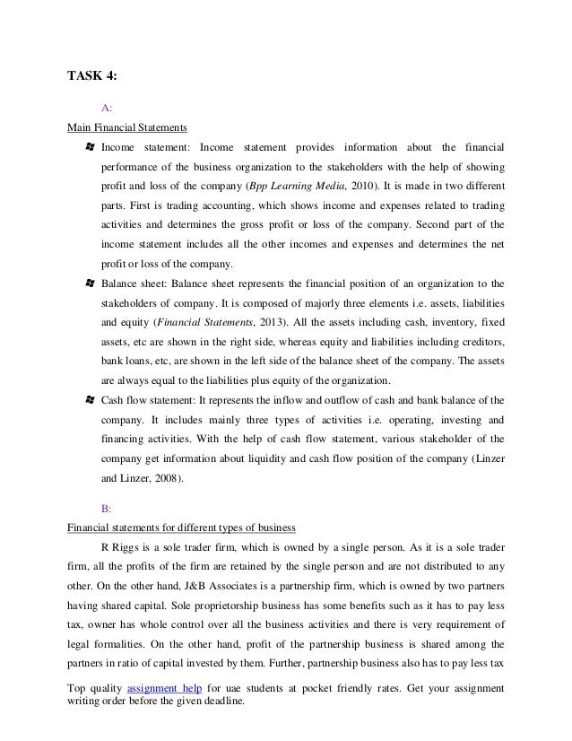 significant role of financial resources for every business firm the balance sheet is composed of the following types of accounts