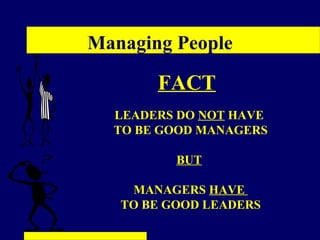 Managing People

       FACT
  LEADERS DO NOT HAVE
  TO BE GOOD MANAGERS

          BUT

    MANAGERS HAVE
   TO BE GOOD LEADERS
 