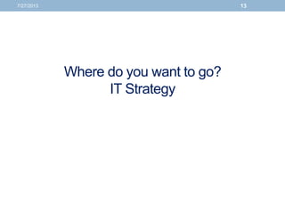 Where do you want to go?
IT Strategy
7/27/2013 13
 