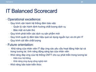 IT Balanced Scorecard
• Operational excellence:
• Quy trình vận hành hệ thống đảm bảo việc
• Quản lý vận hành định hướng chất lượng dịch vụ
• Bảo mật và tuân thủ
• Quy trình phát triển các dịch vụ sản phẩm mới
• Quy trình quản lý đảm bảo hiệu quả sử dụng nguồn lực và chi phí IT
• Quy trình cải tiến chất lượng
• Future orientation:
• Khả năng của nhân viên IT đáp ứng các yêu cầu hoạt động hiện tại và
trong tương lai. tính năng động sáng tạo của nhân viên
• Khả năng đáp ứng của hệ thống CNTT cho sự phát triển trong tương lai
• Kiến trúc hệ thống
• Khả năng ứng dụng công nghệ mới
• Khả năng bảo toàn kiến thức
7/27/2013 31
 
