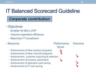 IT Balanced Scorecard Guideline
• Objectives
• Enabler for Biz’s UVP
• Improve operation efficiency
• Maximize IT Investment
7/27/2013 34
Corporate contribution
• Measures Performance Outcome
Driver
• Achievement of New product programs
• Achievement of New channel programs
• Achievement customer acquiring & retention
• Achievement of process automation
• Achievement of operation cost saving
• Achievement of IT cost saving
 