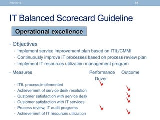 IT Balanced Scorecard Guideline
• Objectives
• Implement service improvement plan based on ITIL/CMMI
• Continuously improve IT processes based on process review plan
• Implement IT resources utilization management program
7/27/2013 35
Operational excellence
• Measures Performance Outcome
Driver
• ITIL process implemented
• Achievement of service desk resolution
• Customer satisfaction with service desk
• Customer satisfaction with IT services
• Process review, IT audit programs
• Achievement of IT resources utilization
 