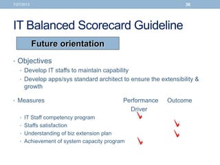 IT Balanced Scorecard Guideline
• Objectives
• Develop IT staffs to maintain capability
• Develop apps/sys standard architect to ensure the extensibility &
growth
7/27/2013 36
Future orientation
• Measures Performance Outcome
Driver
• IT Staff competency program
• Staffs satisfaction
• Understanding of biz extension plan
• Achievement of system capacity program
 