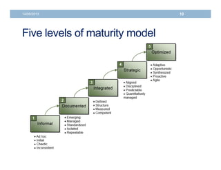 14/06/2013 10 
Five levels of maturity model 
 