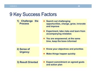 14/06/2013 20 
9 Key Success Factors 
1) Challenge the 
Process 
 Search out challenging 
opportunities, change, grow, in...