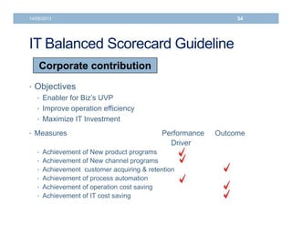 14/06/2013 34 
IT Balanced Scorecard Guideline 
CCoorrppoorraattee ccoonnttrriibbuuttiioonn 
• Objectives 
• Enabler for B...