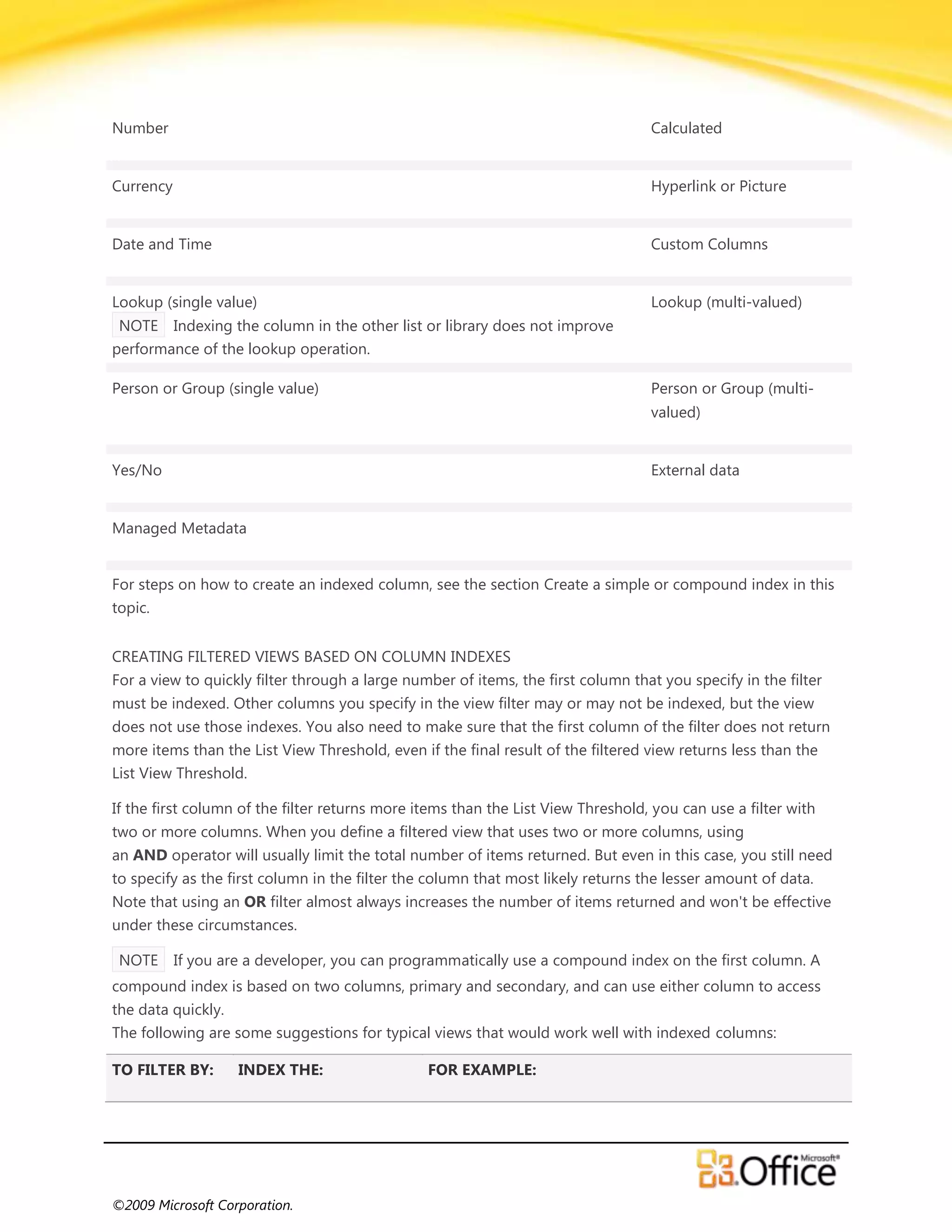 Number                                                                            Calculated


Currency                                                                          Hyperlink or Picture


Date and Time                                                                     Custom Columns


Lookup (single value)                                                             Lookup (multi-valued)
 NOTE Indexing the column in the other list or library does not improve
performance of the lookup operation.

Person or Group (single value)                                                    Person or Group (multi-
                                                                                  valued)


Yes/No                                                                            External data


Managed Metadata


For steps on how to create an indexed column, see the section Create a simple or compound index in this
topic.


CREATING FILTERED VIEWS BASED ON COLUMN INDEXES
For a view to quickly filter through a large number of items, the first column that you specify in the filter
must be indexed. Other columns you specify in the view filter may or may not be indexed, but the view
does not use those indexes. You also need to make sure that the first column of the filter does not return
more items than the List View Threshold, even if the final result of the filtered view returns less than the
List View Threshold.

If the first column of the filter returns more items than the List View Threshold, you can use a filter with
two or more columns. When you define a filtered view that uses two or more columns, using
an AND operator will usually limit the total number of items returned. But even in this case, you still need
to specify as the first column in the filter the column that most likely returns the lesser amount of data.
Note that using an OR filter almost always increases the number of items returned and won't be effective
under these circumstances.

 NOTE      If you are a developer, you can programmatically use a compound index on the first column. A
compound index is based on two columns, primary and secondary, and can use either column to access
the data quickly.
The following are some suggestions for typical views that would work well with indexed columns:

TO FILTER BY:       INDEX THE:                  FOR EXAMPLE:




©2009 Microsoft Corporation.
 