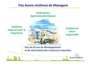 Très bonne résilience de Managem
Plus de 85 ans de développement
et de valorisation des ressources naturelles
Performance
Opérationnelle Robuste
Initiatives
majeures pour le
long terme
Création de
valeur
responsable
 