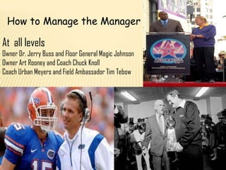 How to Manage the Manager

At all levels
Owner Dr. Jerry Buss and Floor General Magic Johnson
Owner Art Rooney and Coach Chuck Knoll
Coach Urban Meyers and Field Ambassador Tim Tebow
 