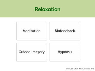 Relaxation
Jensen, 2011; Turk, Wilson, Swanson, 2011
 
