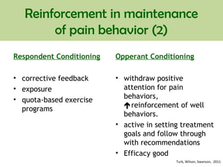 Reinforcement in maintenance
of pain behavior (2)
Respondent Conditioning
• corrective feedback
• exposure
• quota-based exercise
programs
Opperant Conditioning
• withdraw positive
attention for pain
behaviors,
reinforcement of well
behaviors.
• active in setting treatment
goals and follow through
with recommendations
• Efficacy good
Turk, Wilson, Swanson, 2011
 