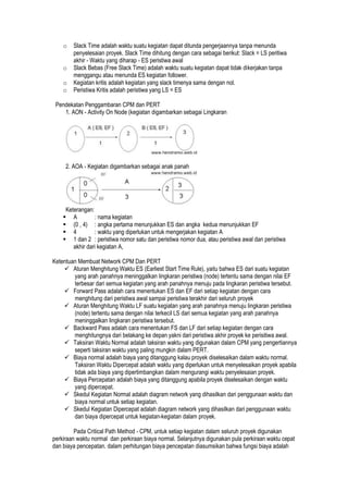 o Slack Time adalah waktu suatu kegiatan dapat ditunda pengerjaannya tanpa menunda
penyelesaian proyek. Slack Time dihitung dengan cara sebagai berikut: Slack = LS peritiwa
akhir - Waktu yang diharap - ES peristiwa awal
o Slack Bebas (Free Slack Time) adalah waktu suatu kegiatan dapat tidak dikerjakan tanpa
menggangu atau menunda ES kegiatan follower.
o Kegiatan kritis adalah kegiatan yang slack timenya sama dengan nol.
o Peristiwa Kritis adalah peristiwa yang LS = ES
Pendekatan Penggambaran CPM dan PERT
1. AON - Activity On Node (kegiatan digambarkan sebagai Lingkaran
2. AOA - Kegiatan digambarkan sebagai anak panah
Keterangan:
 A : nama kegiatan
 (0 , 4) : angka pertama menunjukkan ES dan angka kedua menunjukkan EF
 4 : waktu yang diperlukan untuk mengerjakan kegiatan A
 1 dan 2 : peristiwa nomor satu dan peristiwa nomor dua, atau peristiwa awal dan peristiwa
akhir dari kegiatan A,
Ketentuan Membuat Network CPM Dan PERT
 Aturan Menghitung Waktu ES (Earliest Start Time Rule), yaitu bahwa ES dari suatu kegiatan
yang arah panahnya meninggalkan lingkaran peristiwa (node) tertentu sama dengan nilai EF
terbesar dari semua kegiatan yang arah panahnya menuju pada lingkaran peristiwa tersebut.
 Forward Pass adalah cara menentukan ES dan EF dari setiap kegiatan dengan cara
menghitung dari peristiwa awal sampai peristiwa terakhir dari seluruh proyek
 Aturan Menghitung Waktu LF suatu kegiatan yang arah panahnya menuju lingkaran peristiwa
(node) tertentu sama dengan nilai terkecil LS dari semua kegiatan yang arah panahnya
meninggalkan lingkaran peristiwa tersebut.
 Backward Pass adalah cara menentukan FS dan LF dari setiap kegiatan dengan cara
menghitungnya dari belakang ke depan yakni dari peristiwa akhir proyek ke perisitiwa awal.
 Taksiran Waktu Normal adalah taksiran waktu yang digunakan dalam CPM yang pengertiannya
seperti taksiran waktu yang paling mungkin dalam PERT.
 Biaya normal adalah biaya yang ditanggung kalau proyek diselesaikan dalam waktu normal.
Taksiran Waktu Dipercepat adalah waktu yang diperlukan untuk menyelesaikan proyek apabila
tidak ada biaya yang dipertimbangkan dalam mengurangi waktu penyelesaian proyek.
 Biaya Percepatan adalah biaya yang ditanggung apabila proyek diselesaikan dengan waktu
yang dipercepat.
 Skedul Kegiatan Normal adalah diagram network yang dihasilkan dari penggunaan waktu dan
biaya normal untuk setiap kegiatan.
 Skedul Kegiatan Dipercepat adalah diagram network yang dihasilkan dari penggunaan waktu
dan biaya dipercepat untuk kegiatan-kegiatan dalam proyek.
Pada Critical Path Method - CPM, untuk setiap kegiatan dalam seluruh proyek digunakan
perkiraan waktu normal dan perkiraan biaya normal. Selanjutnya digunakan pula perkiraan waktu cepat
dan biaya pencepatan. dalam perhitungan biaya pencepatan diasumsikan bahwa fungsi biaya adalah
 