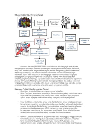 HubunganInputdanOutputPerencanaanAgregat
Gambar di atas memperlihatkan bahwa dalam membuat rencana agregat untuk produksi,
manajer operasi tidak hanya menerima input mengenai prediksi permintaan dari bagian pemasaran,
tetapi harus pulaberhadapan dengan data keuangan, personel (tenaga kerja), persediaan kapasitas
eksternal (subkontraktor), dan ketersediaan bahan baku/mentah. Didalam sebuah lingkungan
manufaktur, proses untuk menguraikan rencana agregat secara lebih terinci disebut disagregasi
(disagregation). Disagregasi menghasilkan sebuah jadwal produksi induk (master production
schedule),yang menyediakan input bagi system perencanaan kebutuhan material(material requirement
planning-MRP system). Master production schedule menangani pembelian atau produksi komponen
yang diperlukan untuk membuat produk akhir. Jadwal kerja yang terinci bagi orang-orang dan prioritas
penjadwalan bagi produk menghasilkan tahap akhir system perencanaan produksi.
Biaya yang Terlibat Dalam Perencanaan Agregat
Biaya-biaya yang terlibat dalam perencanaan agregat antara lain :
 Hiring Cost (biaya penambahan tenaga kerja). Penambahan tenaga kerja menimbulkan biaya-
biaya untuk iklan, proses seleksi dan training. Biaya training merupakan biaya yang besar
apabila tenaga kerja yang direkrut adalah tenaga kerja yang belum berpengalaman.
 Firing Cost (Biaya pemberhentian tenaga kerja). Pemberhentian tenaga kerja biasanya terjadi
karena semakin rendahnya permintaan akan produk yang dihasilkan, sehingga tingkat produksi
menurun dengan drastic. Pemberhentian ini mengakibatkan perusahaan harus mengeluarkan
uang pesangon bagi karyawan yang di-PHK, menurunnya moral kerja dan produktivitas
karyawan yang masih bekerja, dan tekanan yang bersifat social. Semua akibat ini dianggap
sebagai biaya pemberhentian tenaga kerja yang akan ditanggungperusahaan.
 Overtime Cost dan Undertime Cost (biaya lembur dan biaya menganggur). Penggunaan waktu
lembur bertujuan untuk meningkatkan output produksi, tetapi konsekwensinya perusahaan
harus mengeluarkan biaya tambahan lembur yang biasanya 150% dari biaya kerja
regular.Disamping biaya tersebut, adanya lembur akan memperbesar tingkat absen karyawan
 