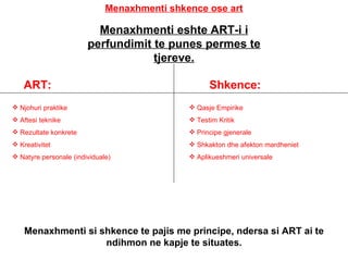 Menaxhmenti shkence ose art Menaxhmenti eshte ART-i i perfundimit te punes permes te tjereve. ART: Shkence: Njohuri praktike Aftesi teknike Rezultate konkrete Kreativitet Natyre personale (individuale) Qasje Empirike Testim Kritik Principe gjenerale Shkakton dhe afekton mardheniet Aplikueshmeri universale Menaxhmenti si shkence te pajis me principe, ndersa si ART ai te ndihmon ne kapje te situates. 