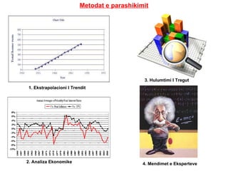 Metodat e parashikimit 1. Ekstrapolacioni I Trendit 2. Analiza Ekonomike 3. Hulumtimi I Tregut 4. Mendimet e Eksperteve 