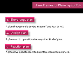 Time Frames for Planning (cont’d)



3. Short range plan:

A plan that generally covers a span of one year or less.

4. Action plan:
A plan used to operationalize any other kind of plan.

5. Reaction plan:
A plan developed to react to an unforeseen circumstances.
 