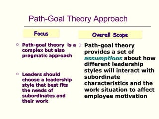 Path-Goal Theory Approach
        Focus                Overall Scope
   Path-goal theory is a  Path-goal theory
    complex but also        provides a set of
    pragmatic approach
                           assumptions about how
                           different leadership
                           styles will interact with
   Leaders should
    choose a leadership
                           subordinate
    style that best fits   characteristics and the
    the needs of           work situation to affect
    subordinates and       employee motivation
    their work
 
