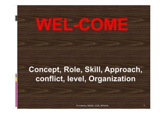 WEL-COME
1R S Mehta, MSND, CON, BPKIHS
Concept, Role, Skill, Approach,
conflict, level, Organization
 