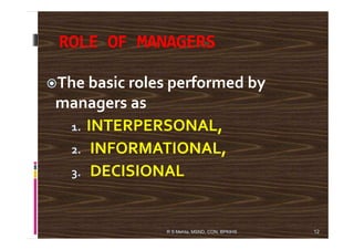 ROLE OF MANAGERS
The basic roles performed by
managers as
1. INTERPERSONAL,1. INTERPERSONAL,
2. INFORMATIONAL,
3. DECISIONAL
12R S Mehta, MSND, CON, BPKIHS
 