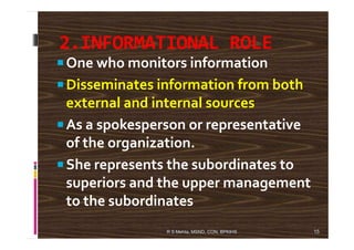 2.INFORMATIONAL ROLE
One who monitors information
Disseminates information from both
external and internal sources
As a spokesperson or representativeAs a spokesperson or representative
of the organization.
She represents the subordinates to
superiors and the upper management
to the subordinates
15R S Mehta, MSND, CON, BPKIHS
 