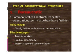 TYPE OF ORGANIZATIONAL STRUCTURES
1. Bureaucratic
Commonly called line structures or staff
organizations seen in large healthcare facilities
Advantage:
Clearly defines authority and responsibilityClearly defines authority and responsibility
Disadvantages:
Transfer workers
Produces monotony
Restricts upward communication
30R S Mehta, MSND, CON, BPKIHS
 