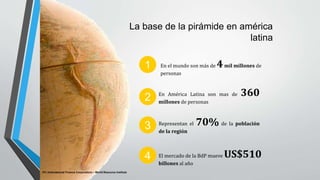 La base de la pirámide en américa
latina
IFC (International Finance Corporation) – World Resource Institute
Representan el 70% de la población
de la región
El mercado de la BdP mueve US$510
billones al año
1
2
3
En América Latina son mas de 360
millones de personas
En el mundo son más de 4mil millones de
personas
4
 
