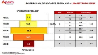 Estructura Económica en el Perú es la
siguiente:
 