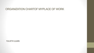 ORGANIZATION CHARTOF MYPLACE OF WORK 
YULIETH LUJAN 
 