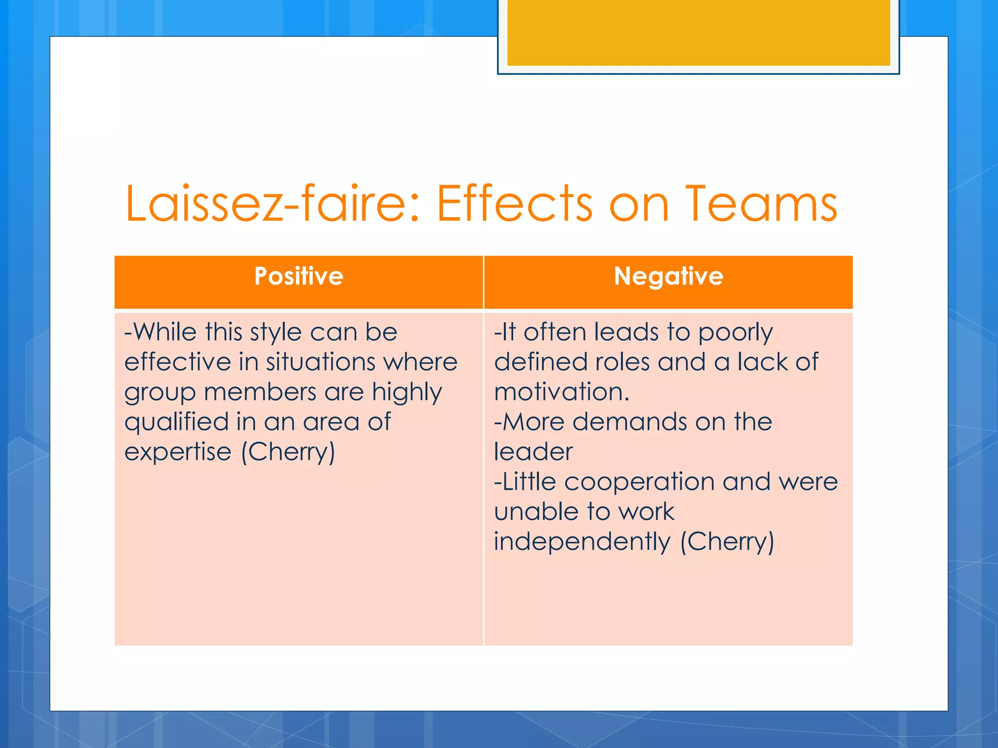 Lacking Style Leadership Style in Management | PPTX