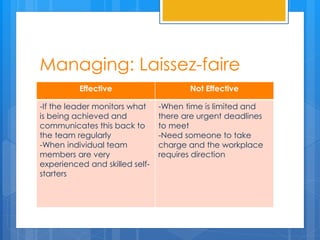 Managing: Laissez-faire
Effective Not Effective
-If the leader monitors what
is being achieved and
communicates this back to
the team regularly
-When individual team
members are very
experienced and skilled self-
starters
-When time is limited and
there are urgent deadlines
to meet
-Need someone to take
charge and the workplace
requires direction
 