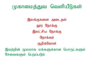 Kfhikj;Jt ntspaPLfs;
,yf;Ffis miljy;
J}u Nehf;F
,yl;rpa Nehf;F
Nehf;fk;
Fwpf;Nfhs;
,tw;wpd; %ykhf kf;fSf;fhd nghUl;fSk;
NritfSk; ngwg;gLk;
 