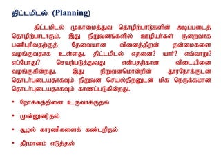 jpl;lkply; (Planning)
jpl;lkply; Kfhikj;Jt njhopw;ghLfspd; mbg;gilj;
njhopw;ghlhFk;. ,J epWtdq;fspy; Copah;fs; Fiwthf
gzpGhptjw;Fj; Njitahd tpidj;jpwd; jd;ikfis
toq;Ftjhf cs;sJ. jpl;lkply; vjid? ahH? vt;thW?
vg;NghJ? nraw;gLj;JtJ vd;gjw;fhd tpilapid
toq;Ffpd;wJ. ,J epWtdnkhd;wpd; J}uNehf;Fld;
njhlh;GilajhfTk; epWtd nray;jpwDld; kpf neUf;fkhd
njhlh;GilajhfTk; fhzg;gLfpd;wJ.
• Nehf;fj;jpid cUthf;Fjy;
• Kd;Ddu;jy;
• R+oy; fhuzpfisf; fz;lwpjy;
• jPu;khdk; vLj;jy;
 