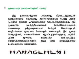 2) Idehafj; jiyikj;Jtg; ghq;F
,j; jiyikj;Jtg; ghq;fhdJ fPo;kl;lj;jtUld;
fye;Jiuahb mth;fsJ MNyhridiag; ngw;W mjd;
%ykhf epWtd nraw;ghLfis nraw;gLj;JtjhFk;. ,k;
Kiwapy; $l;Lj;jPh;khdq;fs; Nkw;f;nfhs;tjdhy;
midtuJ xj;Jiog;igAk; ngw;Wf; nfhs;tJld;
Copah;fis Kfhik nra;tJk; RygkhFk;. ,k; Kiw
ntFkjpfs;> rd;khdq;fis fPo;kl;lj;jth;fSf;F toq;fp
mjd; %ykhf mth;fis Cf;fg;gLj;jp
Nkw;f;nfhs;sg;gLtjdhy; ePba fhy tho;Tj;jd;ik
cilajhff; fhzg;gLk;.
 