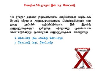 Douglas Mc gregor ,d; x,y Nfhl;ghL
Mc gregor vd;gth; epWtdq;fspy; Copah;fis topelj;j
,uz;L tpjkhd mZFKiwfisg; gpd;gw;Wfpd;wdh; vd
jdJ Ma;tpy; Fwpg;gpl;Ls;shh;. ,t; ,uz;L
mZFKiwfSk; xd;Wf;F kw;nwhd;W Kuz;ghlhf
fhzg;gLfpd;wJ. ,t;thwhd mZFKiwfs; gpd;tUkhW
x Nfhl;ghL (jb /rTf;F Nfhl;ghL)
y Nfhl;ghL (ful; Nfhl;ghL)
 