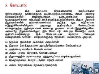 x Nfhl;ghL
,f; Nfhl;ghL epWtdq;fspy; Copah;fis
vjph;kiwahf J}z;Ltjw;F gad;gLj;jg;gLfpd;wJ. ,jd; gpufhuk;
epWtdq;fspy; Copah;fSf;F jz;lidfis toq;fp
gaKWj;jy;fis Vw;gLj;jp Cf;fg;gLj;jg;gLfpd;wdh;. ,jd; gpufhuk;
epWtdq;fspy; Kfhikahsh;fs; Fwpj;j xU vLNfhis
vLj;Jf;nfhs;fps;wdh;. mjhtJ Fjpiuaplk; Ntiyapid
thq;Ftjw;F Fjpiug;ghfd; vt;thW jbiag; gad;gLj;Jfpd;whNdh
mt;thNw epWtdq;fspYk; ,f; Nfhl;ghL gpd;gw;w Ntz;Lk; vdf;
Fwpg;gplg;gLfpd;wJ. ,f; Nfhl;ghl;bd; gpufhuk; gpd;tUk;
gz;Gfisf; nfhz;l Copah;fSf;F ,jidg; gad;gLj;j KbAk;.
a. epWtd ,yf;fpy; mf;fiw mw;wth;fs;
b. epWtd nrhj;Jf;fis J];gpuNahfq;fis nra;gth;fs;
c.mjpfsT tutPdk; nfhz;lth;fs;
d. mjpf Gus;T tPjj;ij nfhz;lth;fs;
e. epWtdj;jpd; Kfhikf;F xj;Jiog;ig toq;fhjth;fs;
f. njhopyw;rq;f Nghuhl;lj;jpy; <LgLgth;fs;
g. mjpf Nkw;ghu;it Njitg;gLgtu;fs;
 