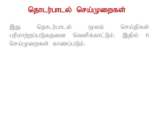 njhlu;ghly; nra;Kiwfs;
,J njhlu;ghly; %yk; nra;jpfs;
gupkhw;wg;gLtjid ntspf;fhl;Lk;. ,jpy; 6
nra;Kiwfs; fhzg;gLk;.
 