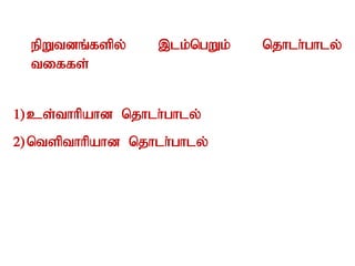 epWtdq;fspy; ,lk;ngWk; njhlh;ghly;
tiffs;
1)cs;thhpahd njhlh;ghly;
2)ntspthhpahd njhlh;ghly;
 