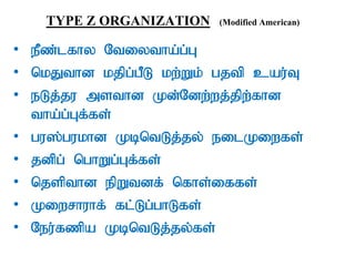 TYPE Z ORGANIZATION (Modified American)
• ePz;lfhy Ntiytha;g;G
• nkJthd kjpg;gPL kw;Wk; gjtp cau;T
• eLj;ju msthd Kd;Ndw;wj;jpw;fhd
tha;g;Gf;fs;
• gu];gukhd KbntLj;jy; eilKiwfs;
• jdpg; nghWg;Gf;fs;
• njspthd epWtdf; nfhs;iffs;
• Kiwrhuhf; fl;Lg;ghLfs;
• Neu;fzpa KbntLj;jy;fs;
 