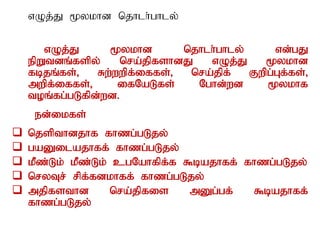 vOj;J %ykhd njhlh;ghly;
vOj;J %ykhd njhlh;ghly; vd;gJ
epWtdq;fspy; nra;jpfshdJ vOj;J %ykhd
fbjq;fs;> Rw;wwpf;iffs;> nra;jpf; Fwpg;Gf;fs;>
mwpf;iffs;> ifNaLfs; Nghd;wd %ykhf
toq;fg;gLfpd;wd.
ed;ikfs;
 njspthdjhf fhzg;gLjy;
 gaDilajhff; fhzg;gLjy;
 kPz;Lk; kPz;Lk; cgNahfpf;f $bajhff; fhzg;gLjy;
 nryTr; rpf;fdkhff; fhzg;gLjy;
 mjpfsthd nra;jpfis mDg;gf; $bajhff;
fhzg;gLjy;
 