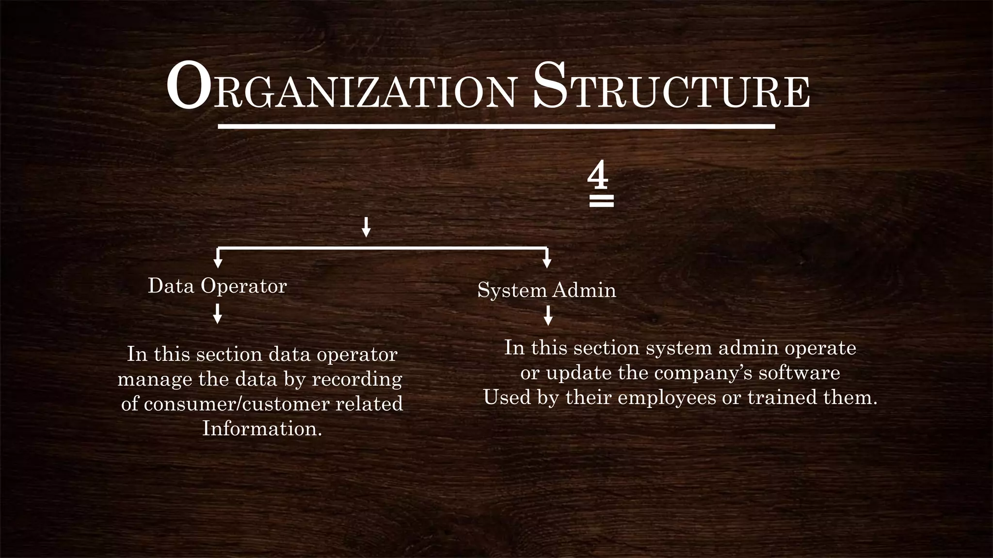 ORGANIZATION STRUCTURE
4
Data Operator System Admin
In this section system admin operate
or update the company’s software
Used by their employees or trained them.
In this section data operator
manage the data by recording
of consumer/customer related
Information.
 