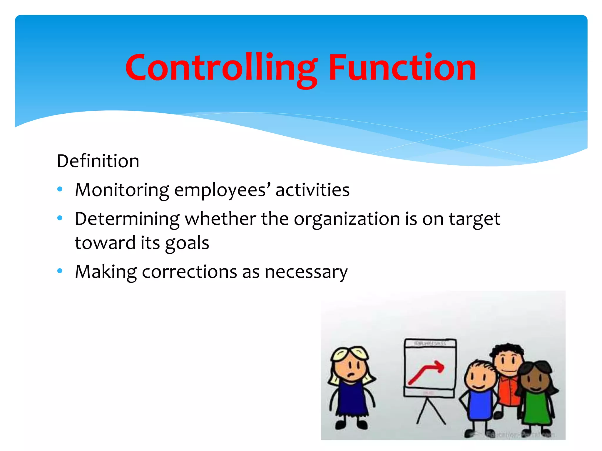 Introduction of Management | PPT