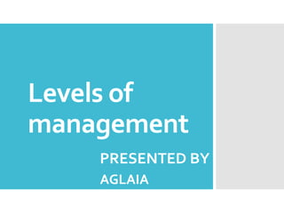 Levels of
management
PRESENTED BY
AGLAIA
 