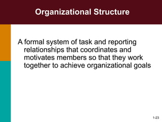 1-23
Organizational Structure
A formal system of task and reporting
relationships that coordinates and
motivates members so that they work
together to achieve organizational goals
 