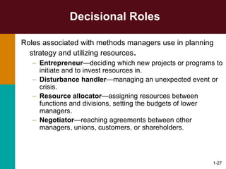 1-27
Decisional Roles
Roles associated with methods managers use in planning
strategy and utilizing resources.
– Entrepreneur—deciding which new projects or programs to
initiate and to invest resources in.
– Disturbance handler—managing an unexpected event or
crisis.
– Resource allocator—assigning resources between
functions and divisions, setting the budgets of lower
managers.
– Negotiator—reaching agreements between other
managers, unions, customers, or shareholders.
 
