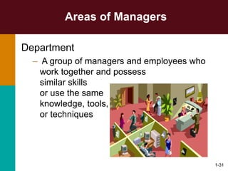1-31
Areas of Managers
Department
– A group of managers and employees who
work together and possess
similar skills
or use the same
knowledge, tools,
or techniques
 