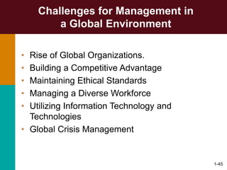 1-45
Challenges for Management in
a Global Environment
• Rise of Global Organizations.
• Building a Competitive Advantage
• Maintaining Ethical Standards
• Managing a Diverse Workforce
• Utilizing Information Technology and
Technologies
• Global Crisis Management
 