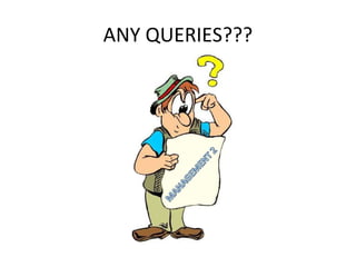 ANY QUERIES???
 