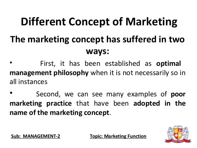 Four P's of Marketing