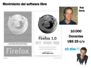 10.000 Donantes U$S 25 c/u Movimiento del software libre  Rob Davis 10 días ! ! 
